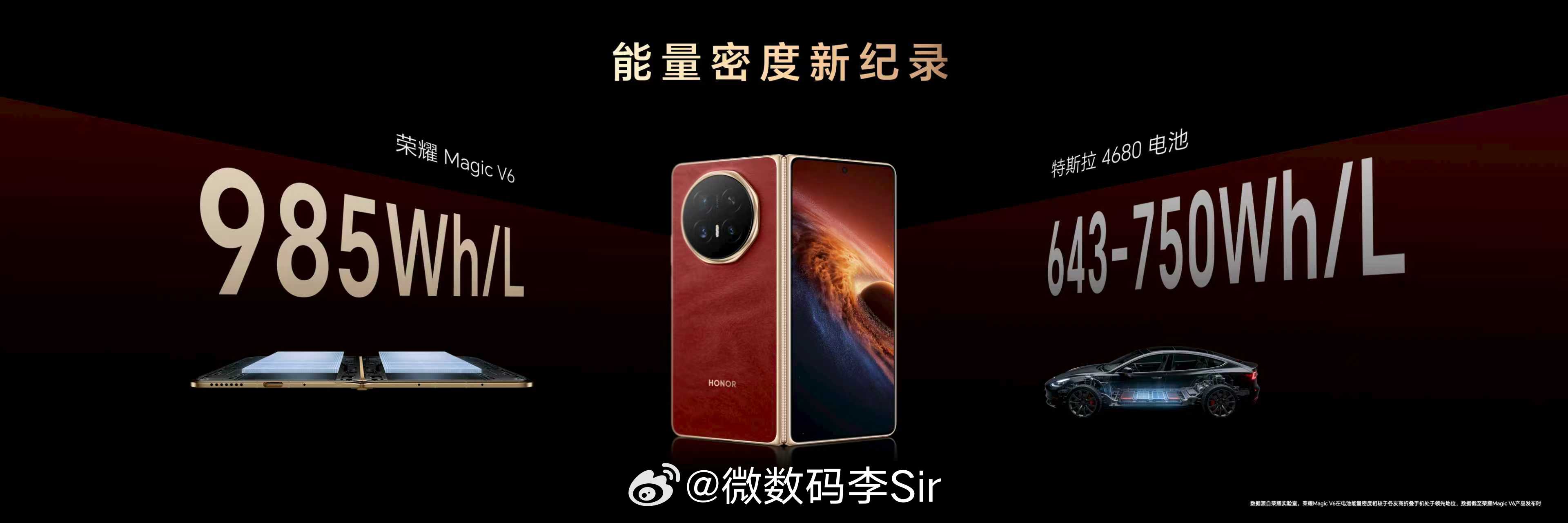 荣耀Magic V6 所搭载的新一代青海湖刀片电池，电池容量来到了7150mAh