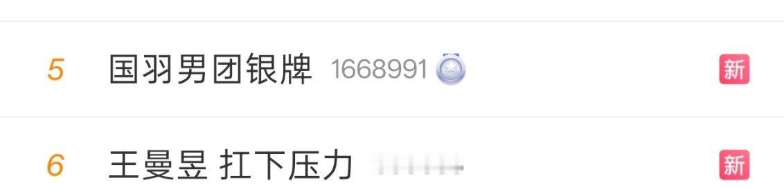 国羽男团银牌这俩凑一起也是难兄难弟了，而且都是3-2。 ​​​