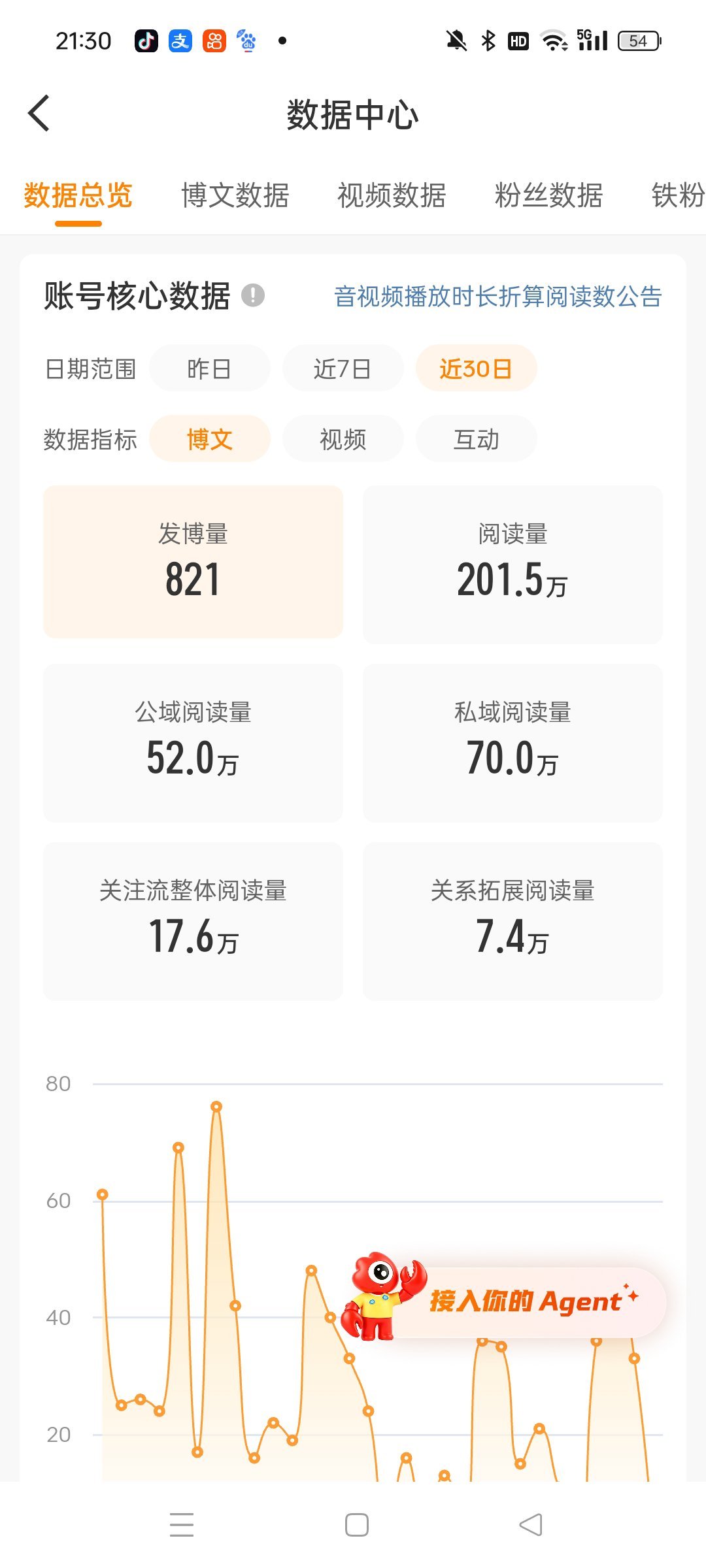 我求你别掉了