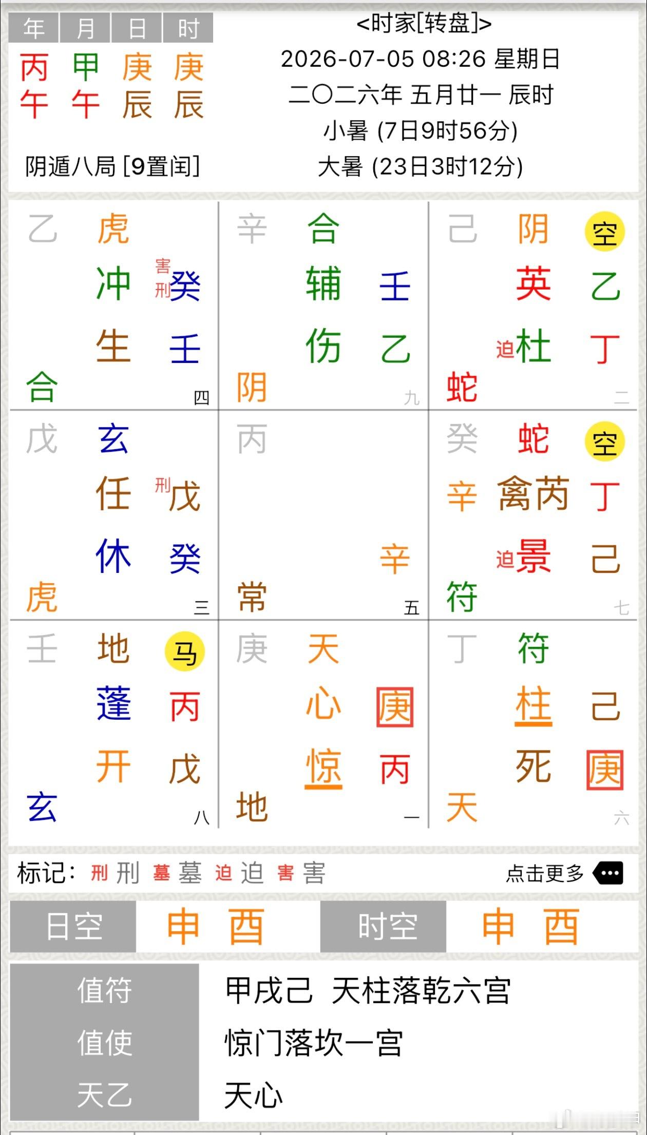 央视曝网红儿童乱象这个行业必将大力整顿，10.8号之后就会初见成效；只要平台管控
