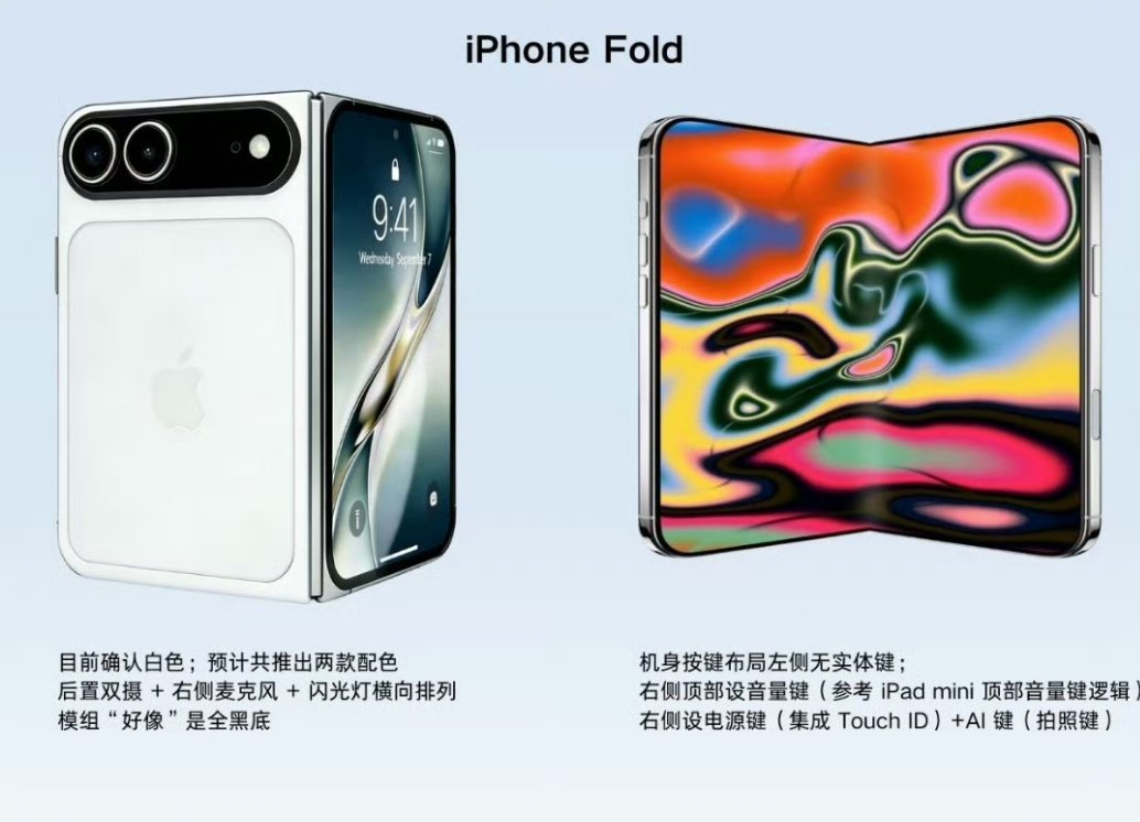 iPhone史上最大规模产品革新来了其实就是折叠屏但是对于水果确实是史诗级产品革