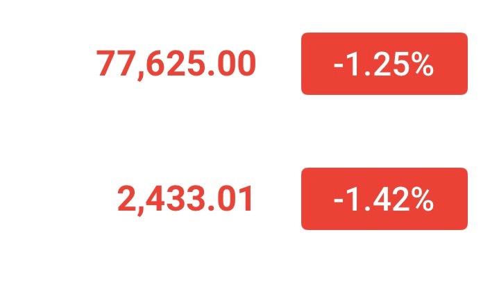 凌晨77300-77600哆，目标78500-79000。 ​​​