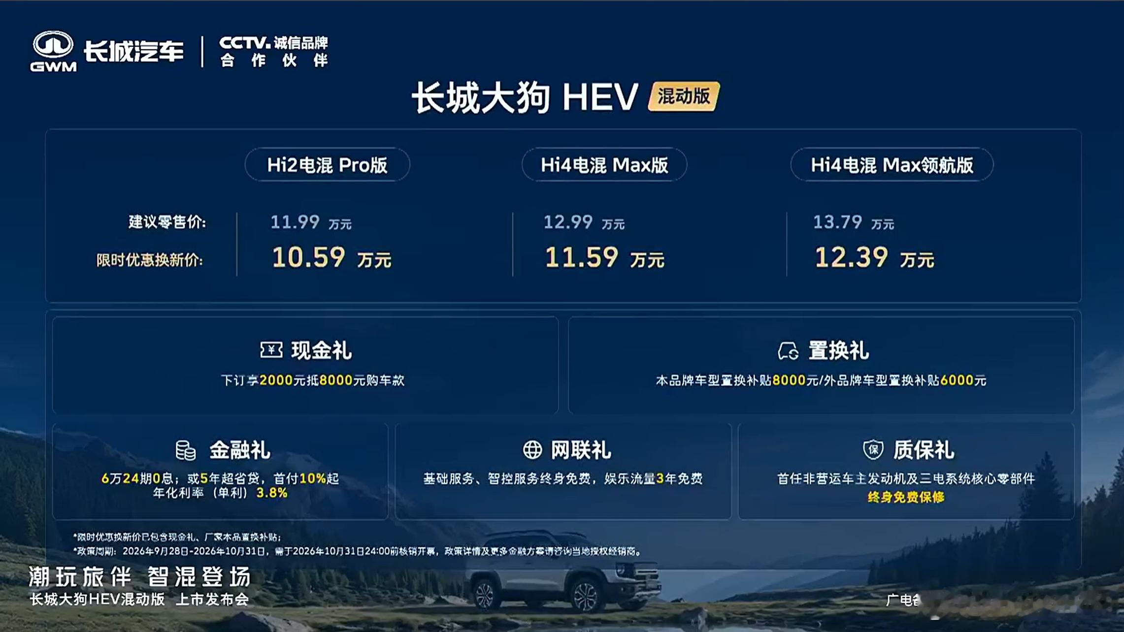 昨天长城大狗HEV 发布，限时换新价10.59万起HEV现在比较少见了 ​​​