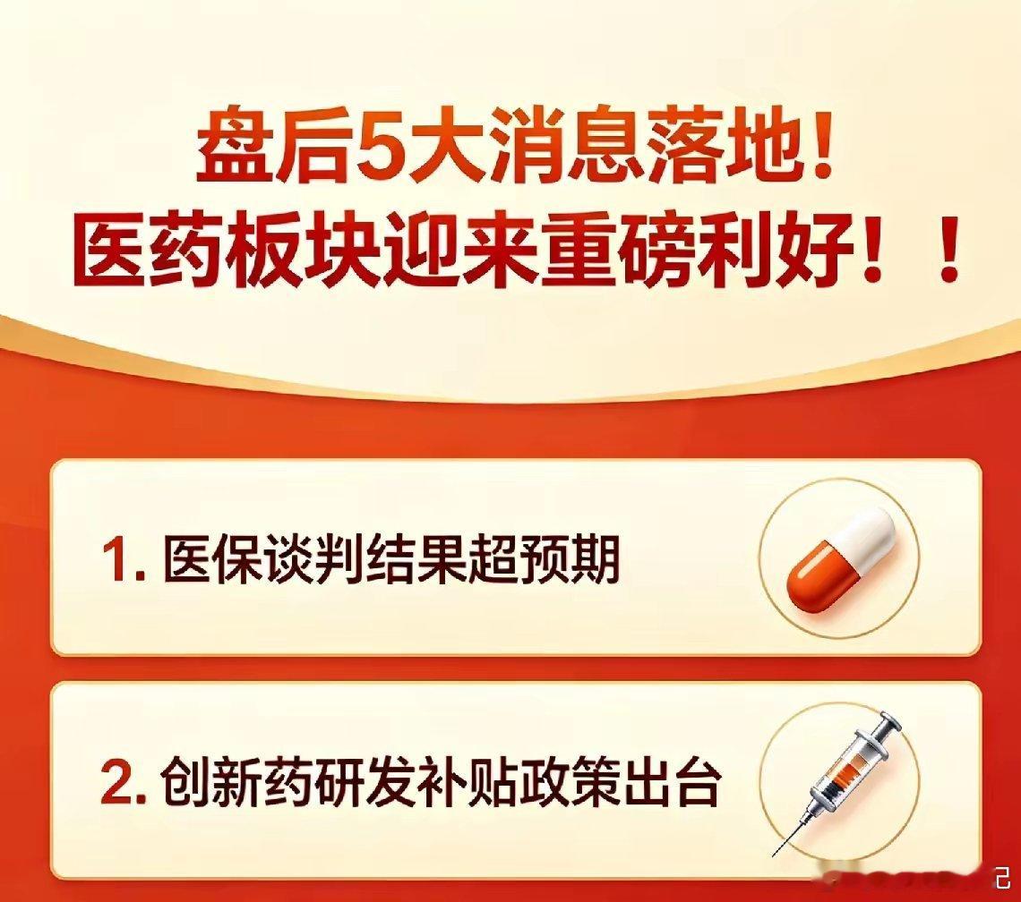 盘后5大消息落地！医药板块迎来重磅利好！！一、阿里千问PC端上线AI语音输入功能