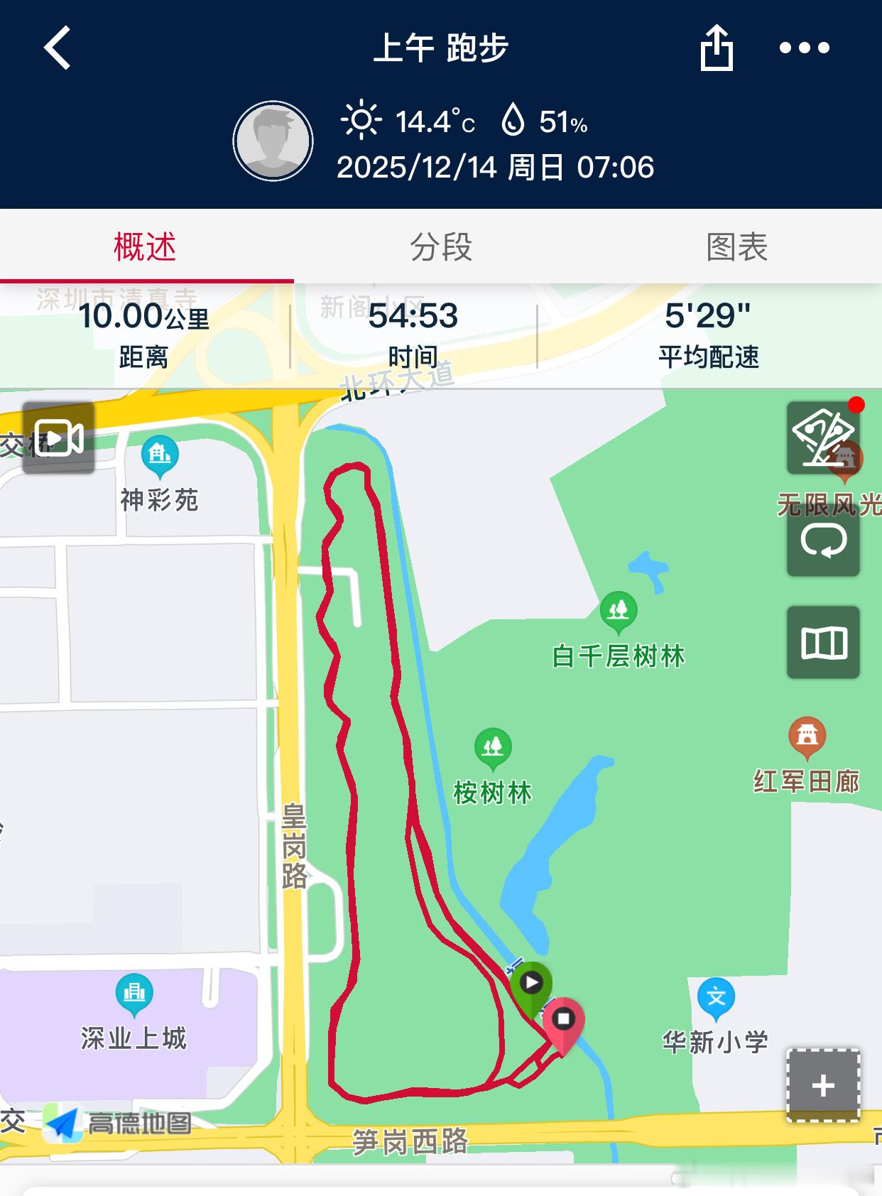 生意的三层逻辑：上游靠资源2G中游拼效率2B终端差异化2C上游的生意，看资源。比