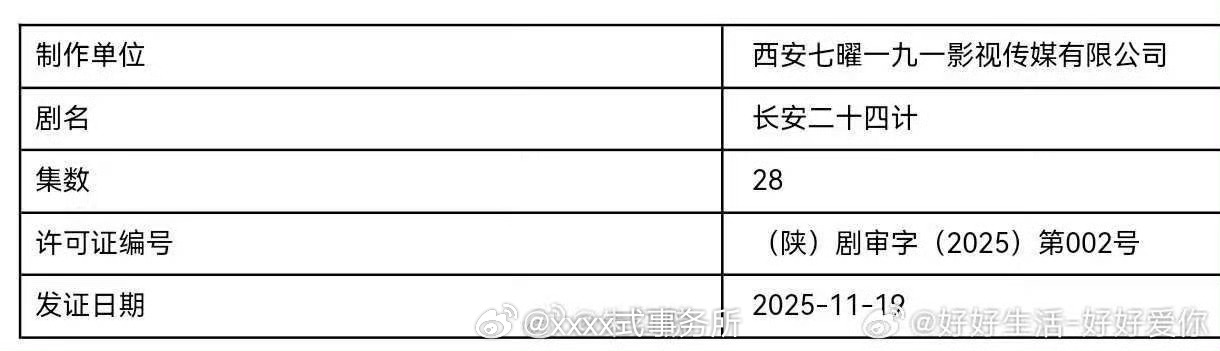 成毅、刘奕君、王劲松主演的《长安二十四计》今日过审下证，即将播出 