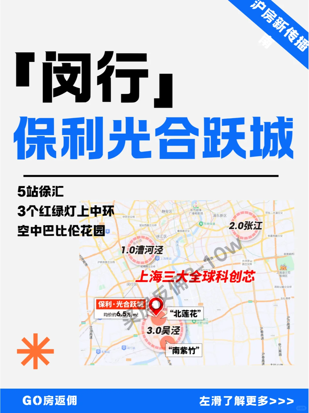 6.5万单价保利光合跃城销售进行中