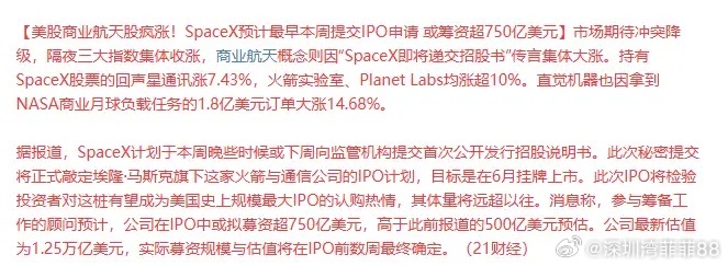 重磅利好！商业航天重磅利好，总龙头即将IPO！今天A股主题概念，注意观察商业航天