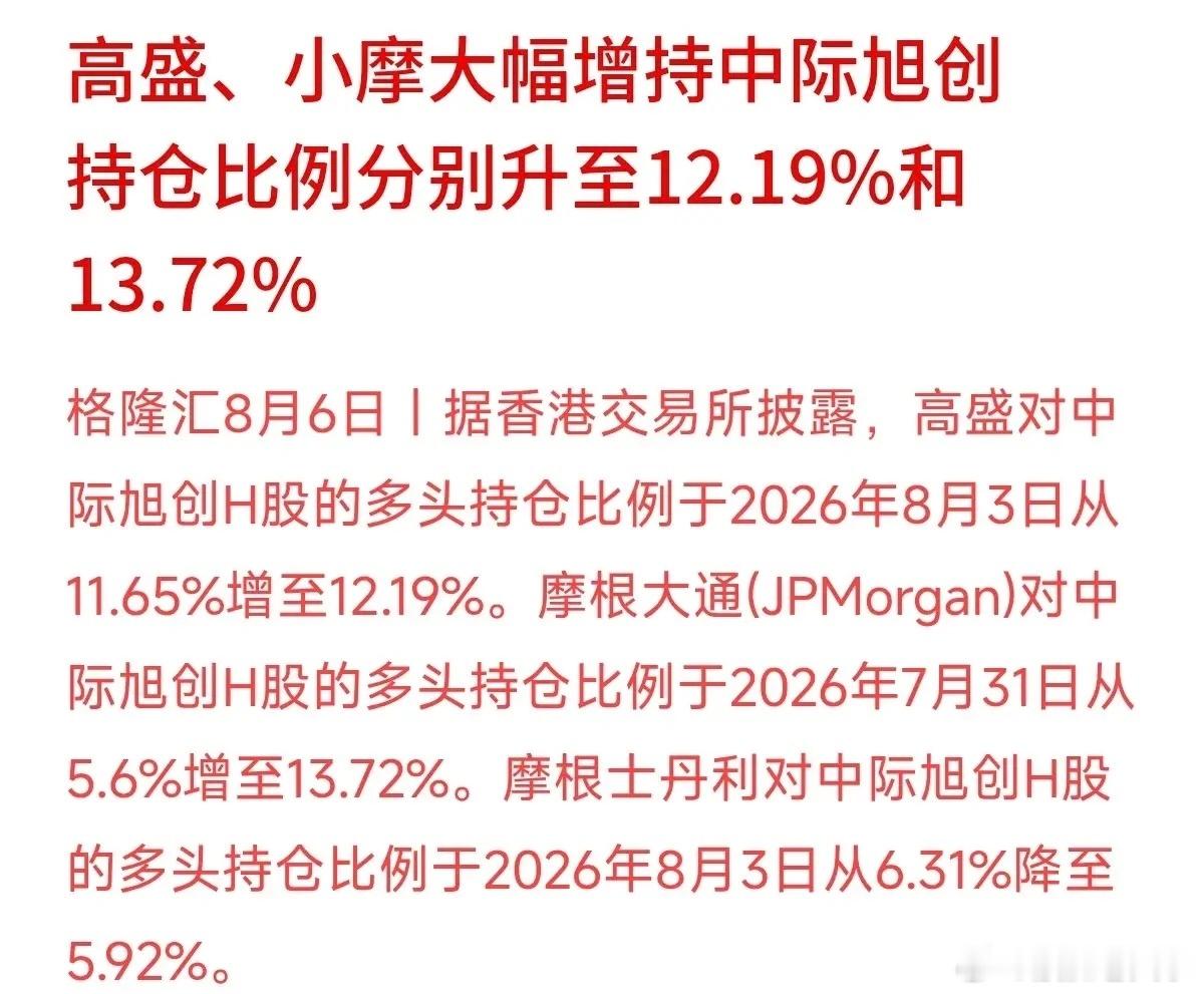 外资大厂又在悄悄对AI算力龙头“砸重金”了！港交所最新披露，摩根大通对中际旭创H