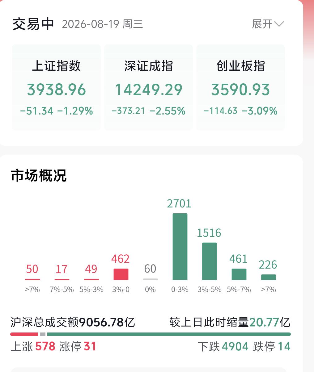 各位一定要听清楚，今天的判断标准只有一条，不存在中间路线，没有模棱两可的选择。