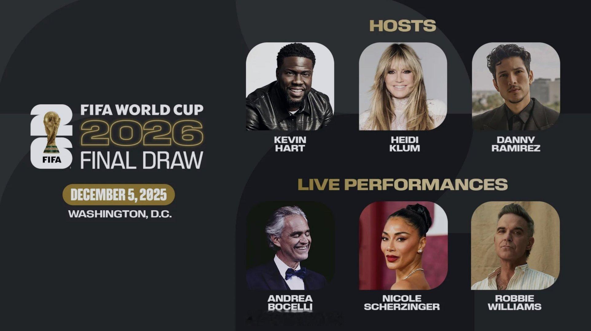 🌍🏆 国际足联公布了将于本周五进行的 2026 年世界杯最终抽签仪式的阵容。