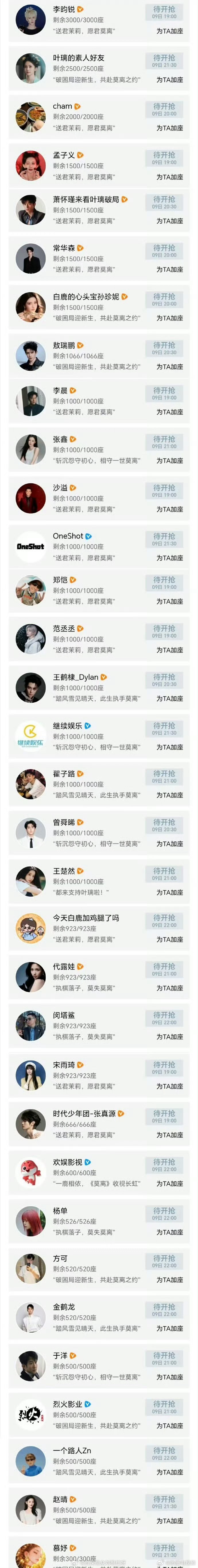 被《莫离》的包场场面惊艳到，白鹿与丞磊携手诠释权谋爱恨，氛围感拉满，就等明天开启