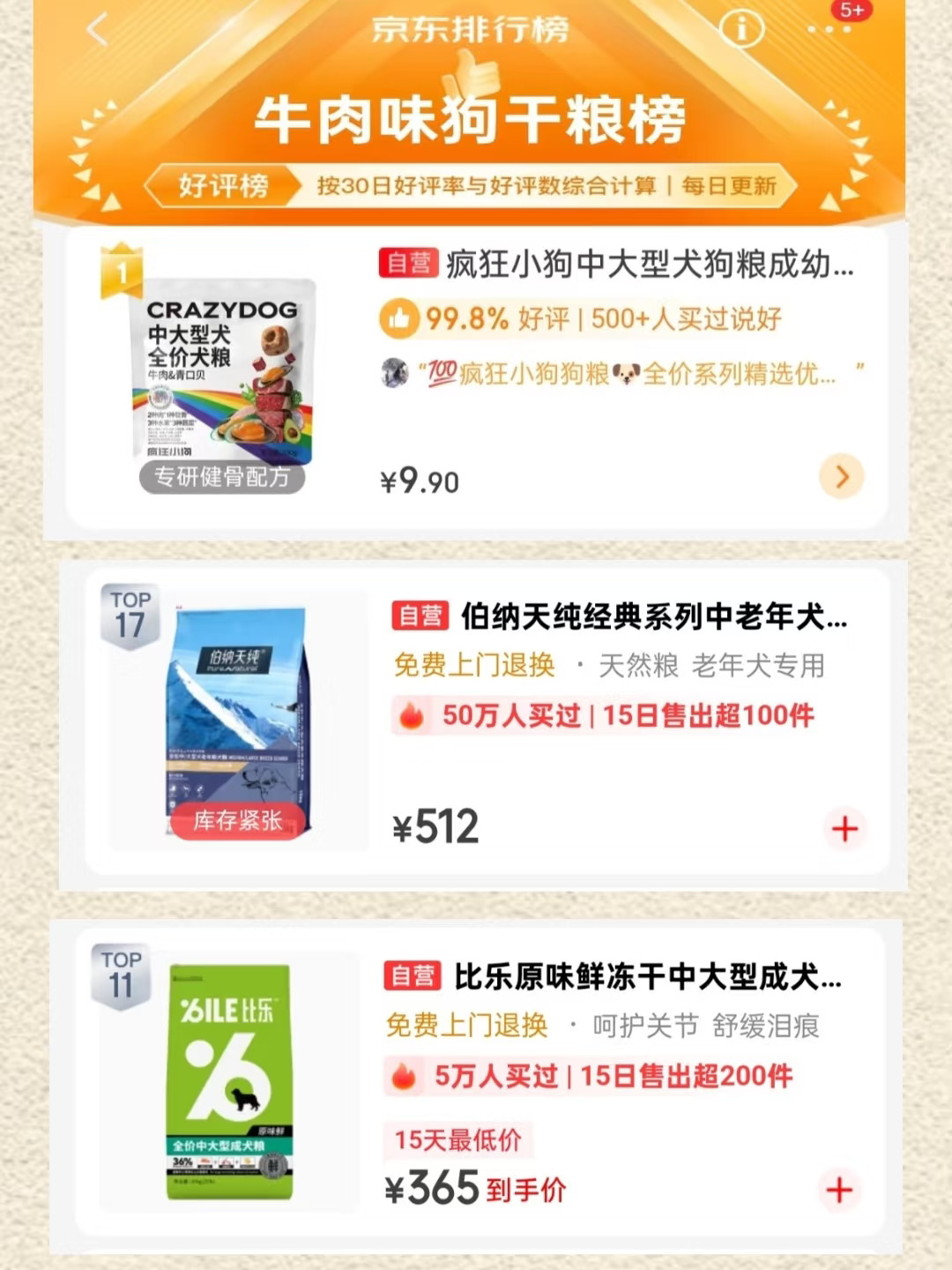 中大型犬专用粮攻略，必看！
