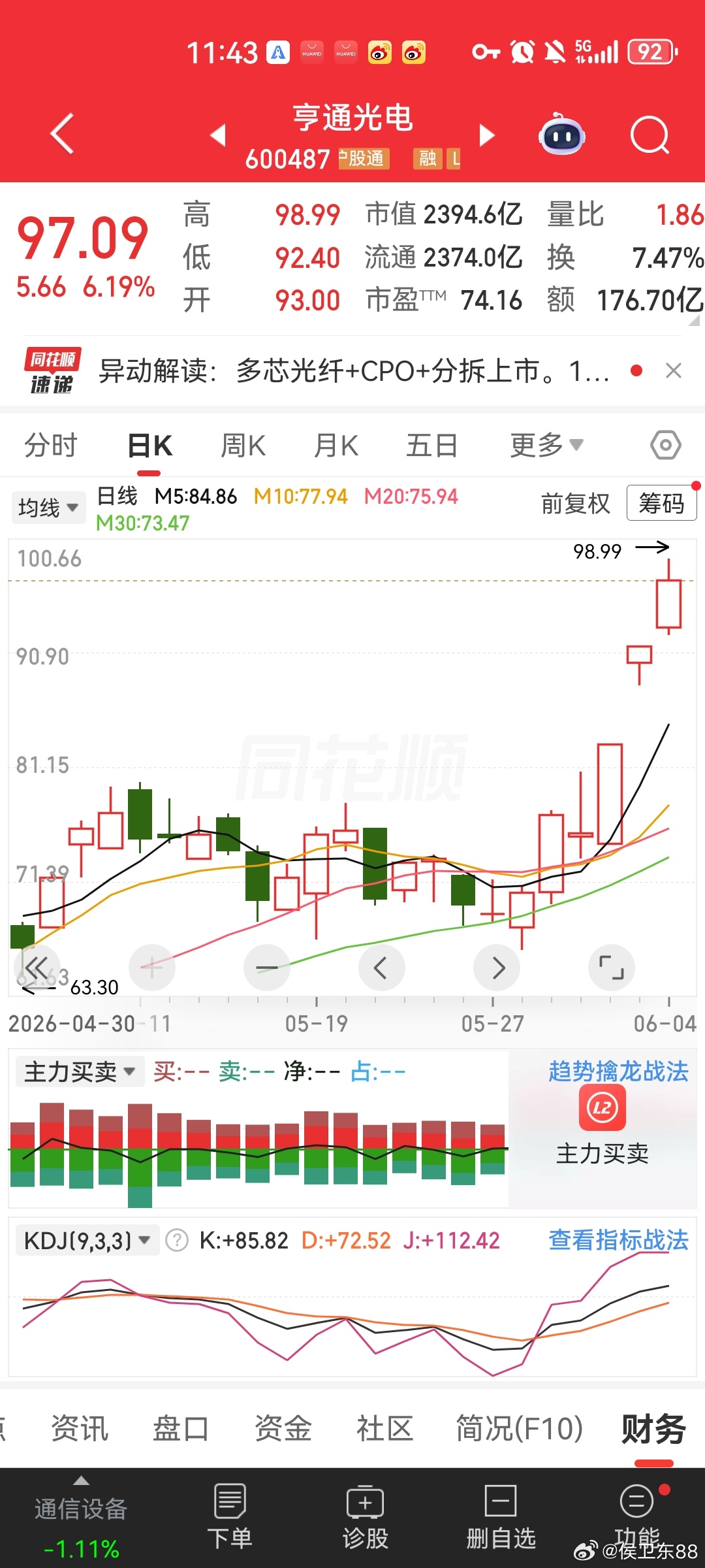 主力狂砸近 290 亿扎堆科技！芯片半导体集体修复回暖，10 大资金榜单全梳理，