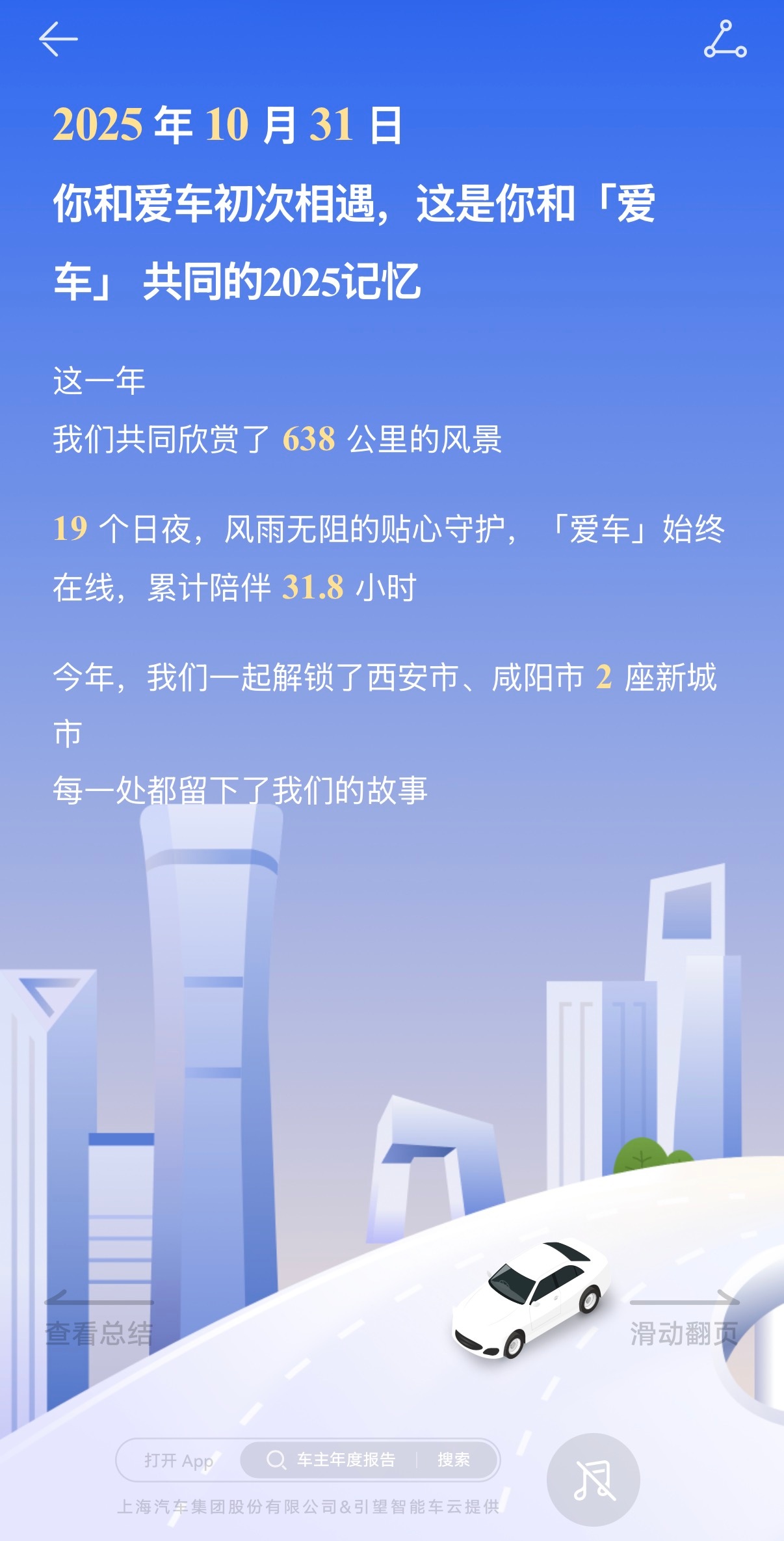 我的尚界H5在2025年的用车年报出来了现在已经离不开华为乾崑智驾了，习惯在途中