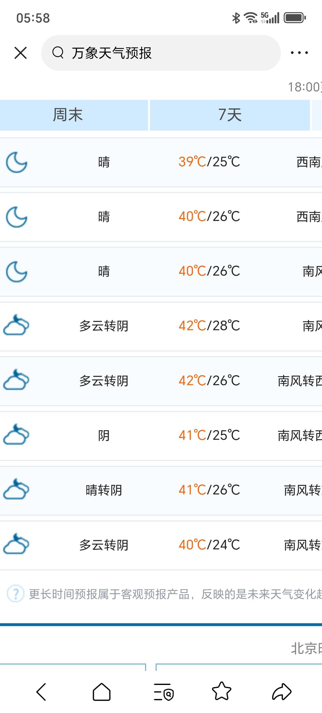 朋友在老挝首都万象做生意，这是他在老挝的第二年，昨晚微信聊天时他说这边天气太热了