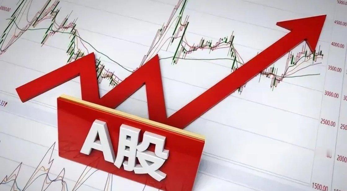 A股震荡上行稳扎稳打，3674点突破或将引爆超级牛市！今日股市开盘后呈现高开态势