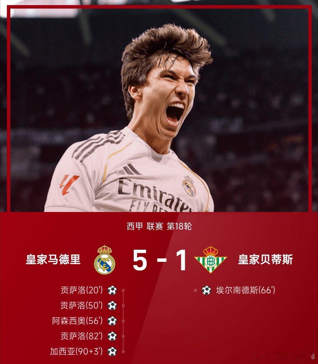 皇马5比1皇家贝蒂斯西甲每日足球推荐 皇家马德里主场以5-1大胜皇家贝蒂斯。贡萨