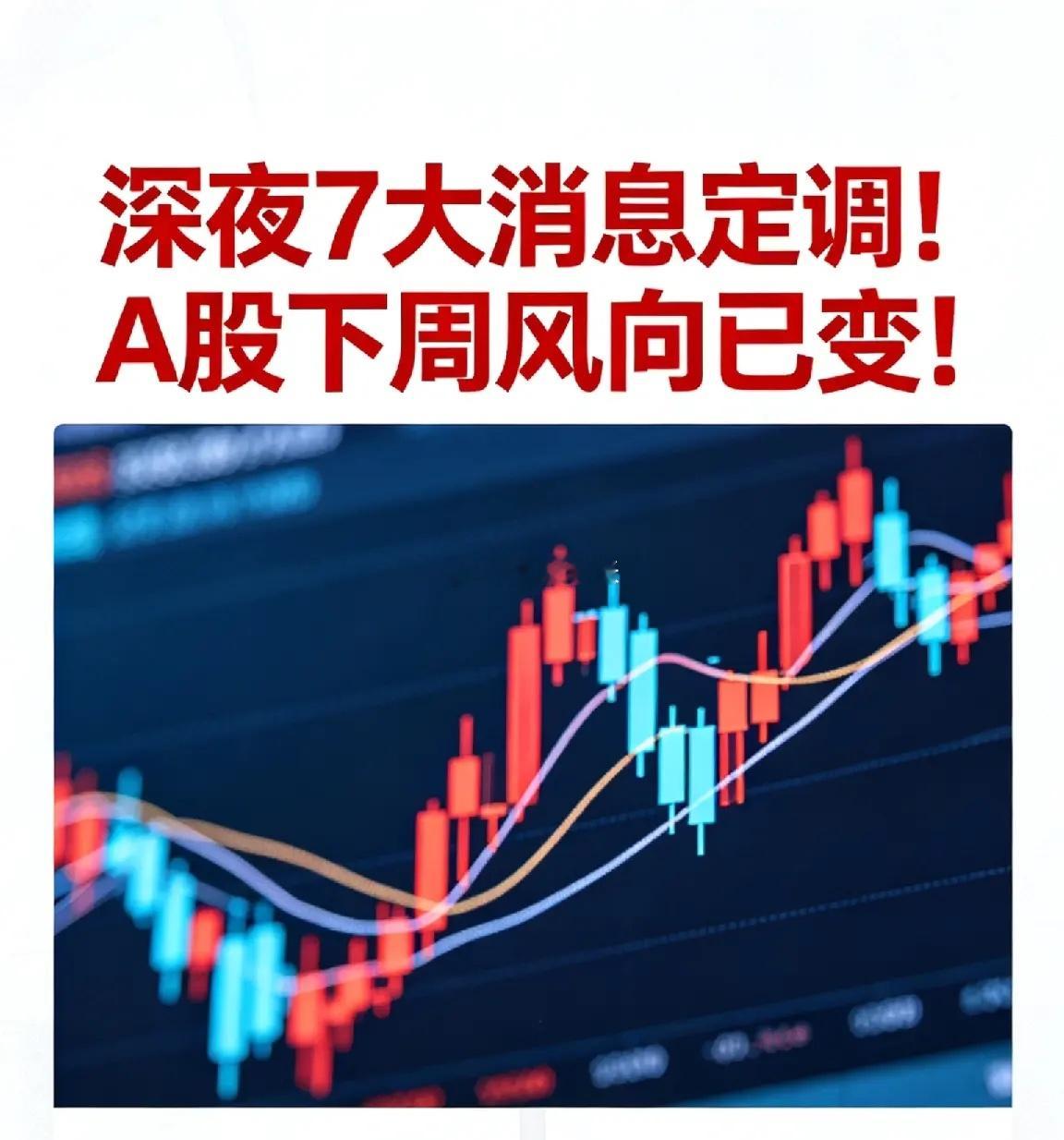 突发开火！霍尔木兹海峡生变，7大消息重塑A股下周格局！一、地缘政治类1. 伊朗表