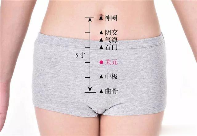 #艾灸养生第一穴：关元穴# 关元穴，就是人体元气进出的关卡，进出的“门”，人体中