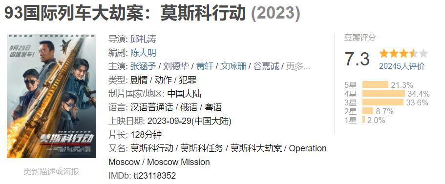 #影视连载计划##国庆档电影哪些值得看#国庆档电影评分出炉，《莫斯科行动》豆瓣开