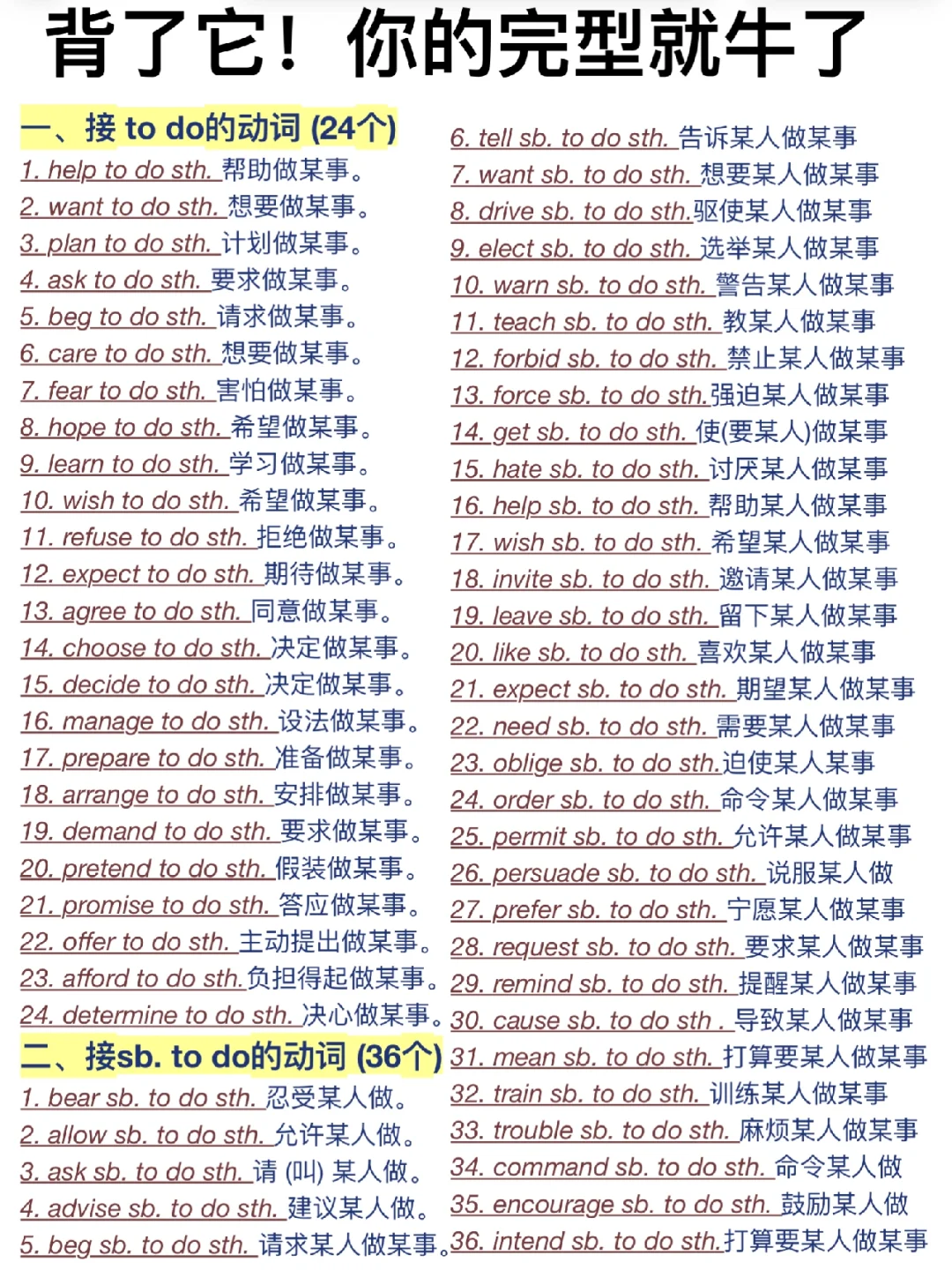 考的全会！背了它！你的完形就牛了！