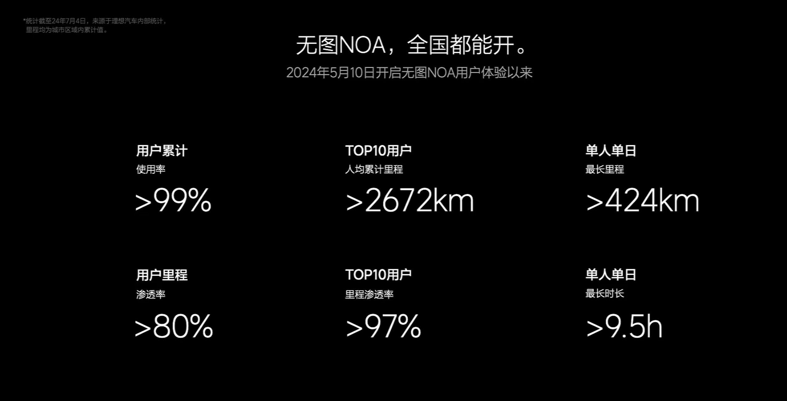 今年让你印象最深的汽车黑科技   2024年的汽车黑科技真不少，汽车可以上天了，