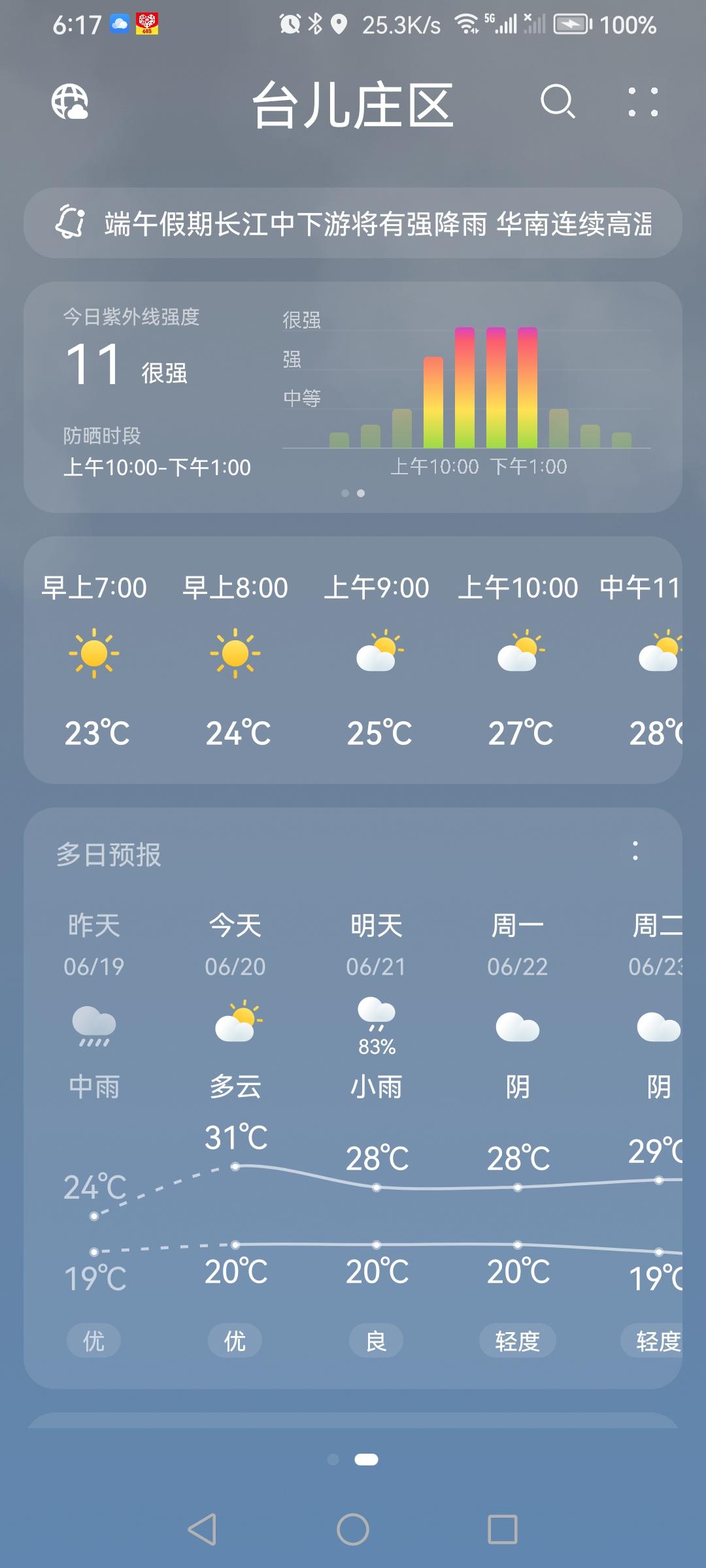 “6.20”星期六，天气预报“多云”。气温29—31度