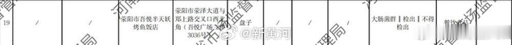 河南省市场监督管理局近日发布2026年第18期食品抽检情况通告。在本次抽检中，荥