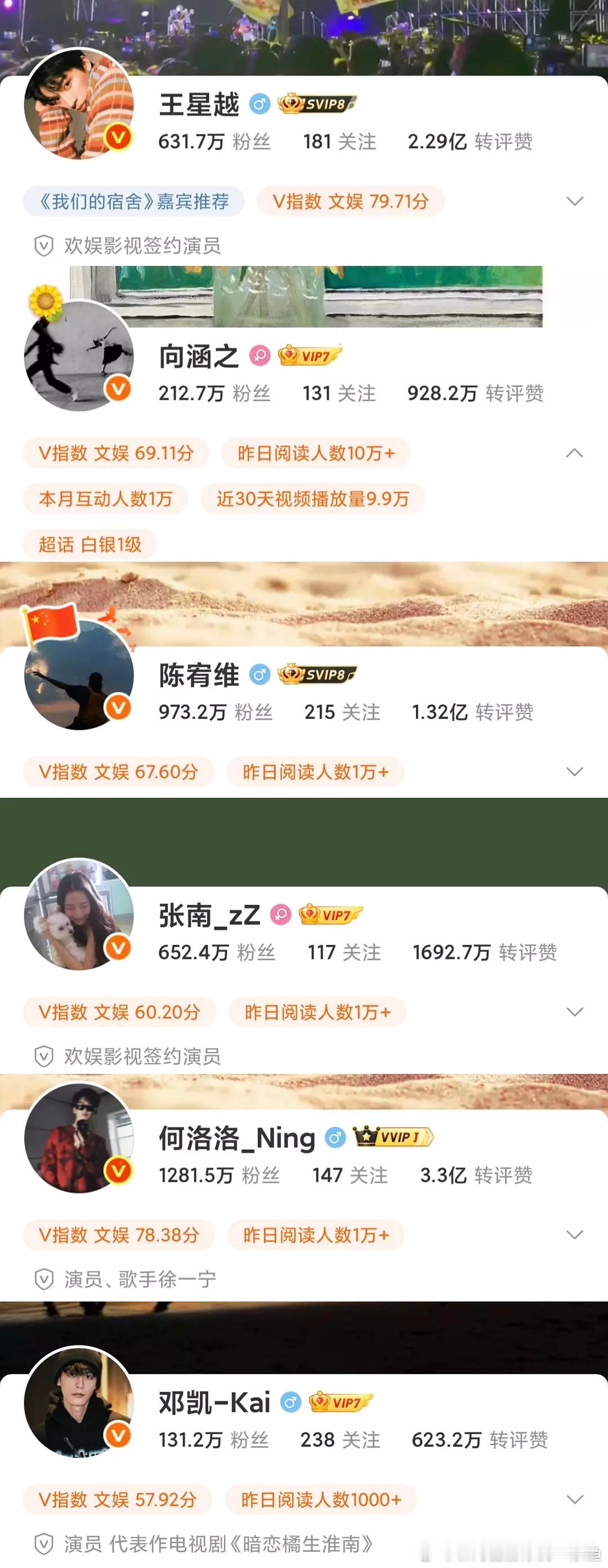 于正破防删评论有谁在意《定风波》前四番就王星越☪️一个红v....一个原创无ip