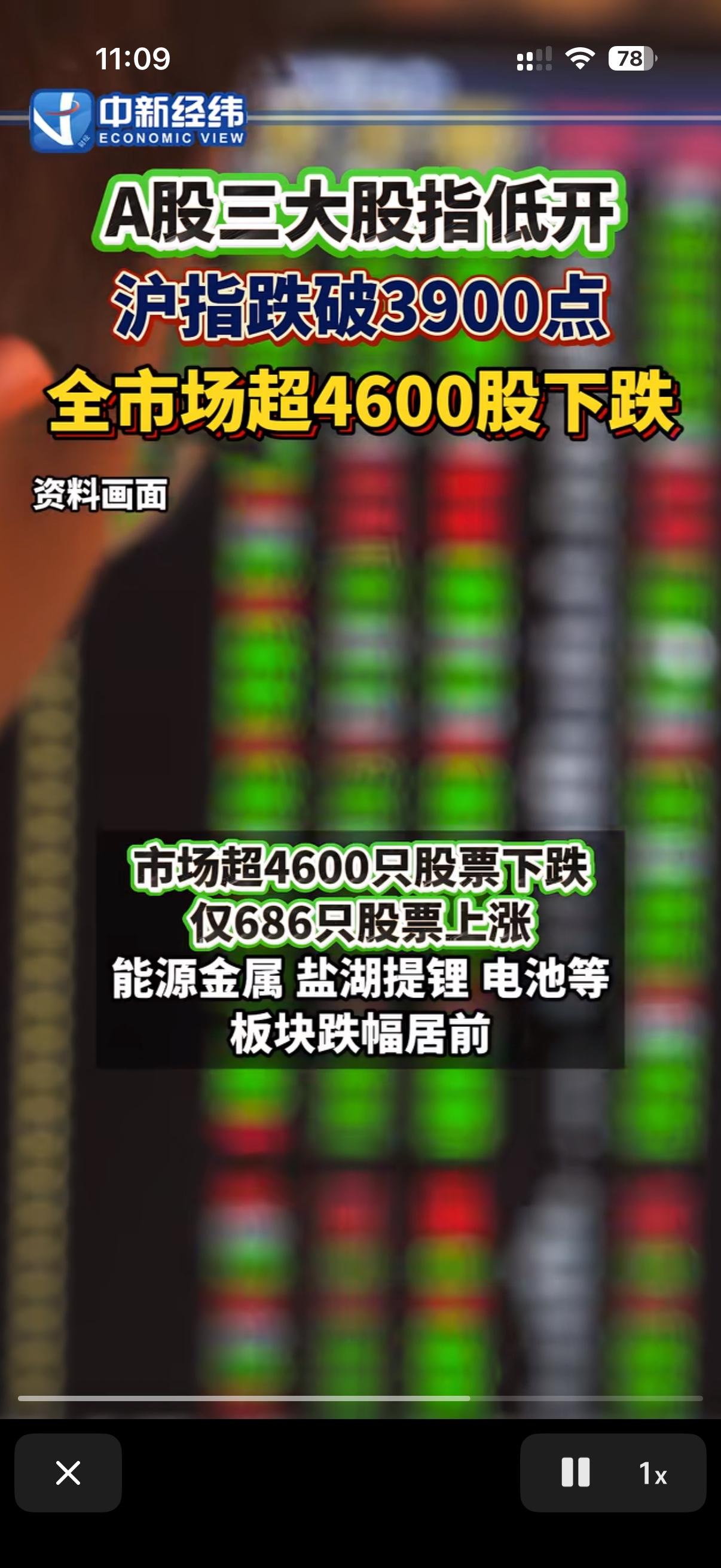 受美股下跌影响，亚洲股市板块集体下跌！无一幸免！
昨晚美股高开暴跌，水都没想到，