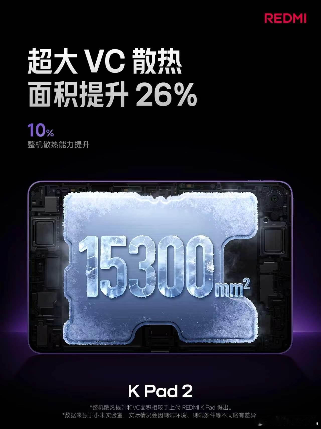 REDMI K Pad 2 搭载 8.8 英寸屏幕兼顾游戏手感和便携性的黄金尺寸