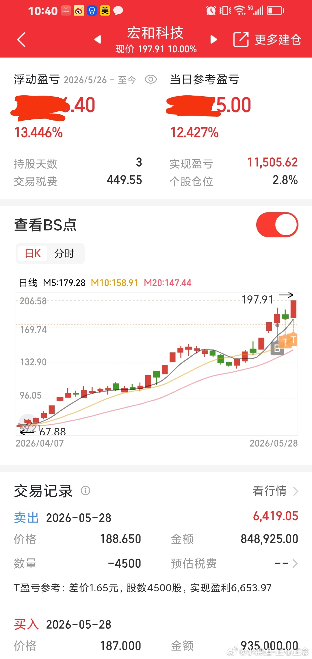 宏和科技涨停啦，马前炮。 