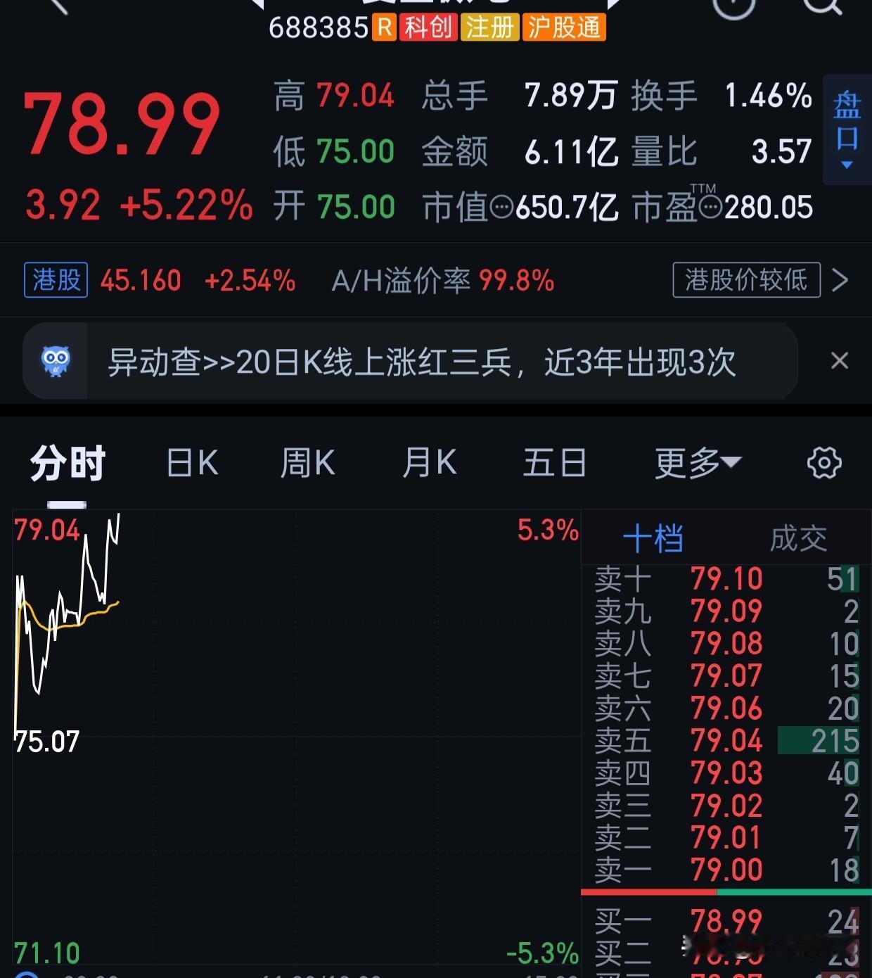 一顿操作猛如虎。
xzb换了复旦。
sw和hf都做了t，成功。
dyg贪心了，早