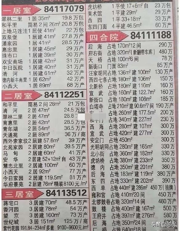 看到20年前晚报楼市周刊里的北京房价，像马甸的两居才41万，清河的小两居才24万