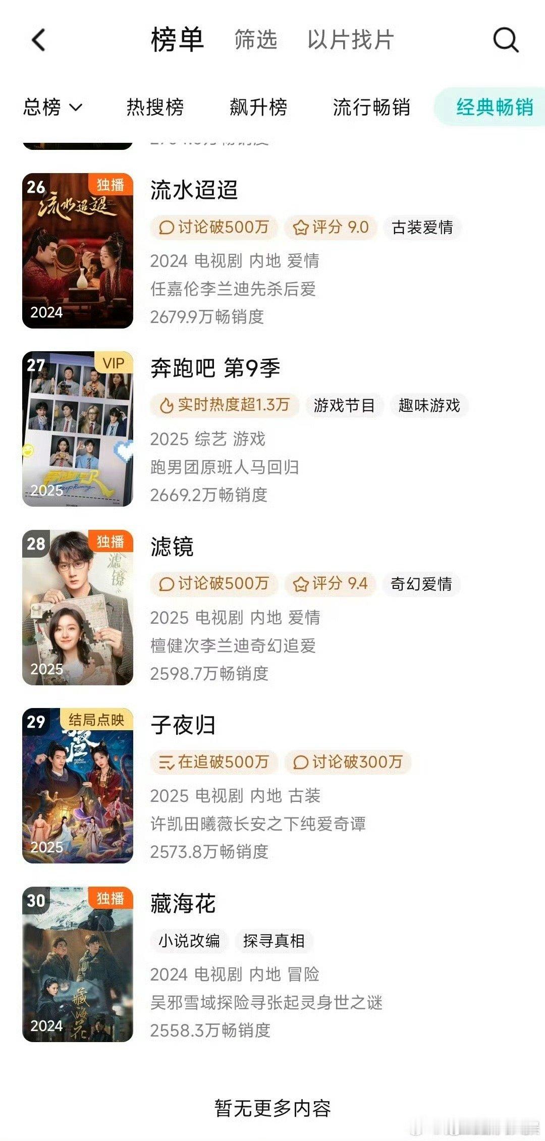 许凯子夜归进腾讯视频拉新年榜许凯子夜归进了腾讯视频拉新年榜许凯子夜归进了腾讯视频