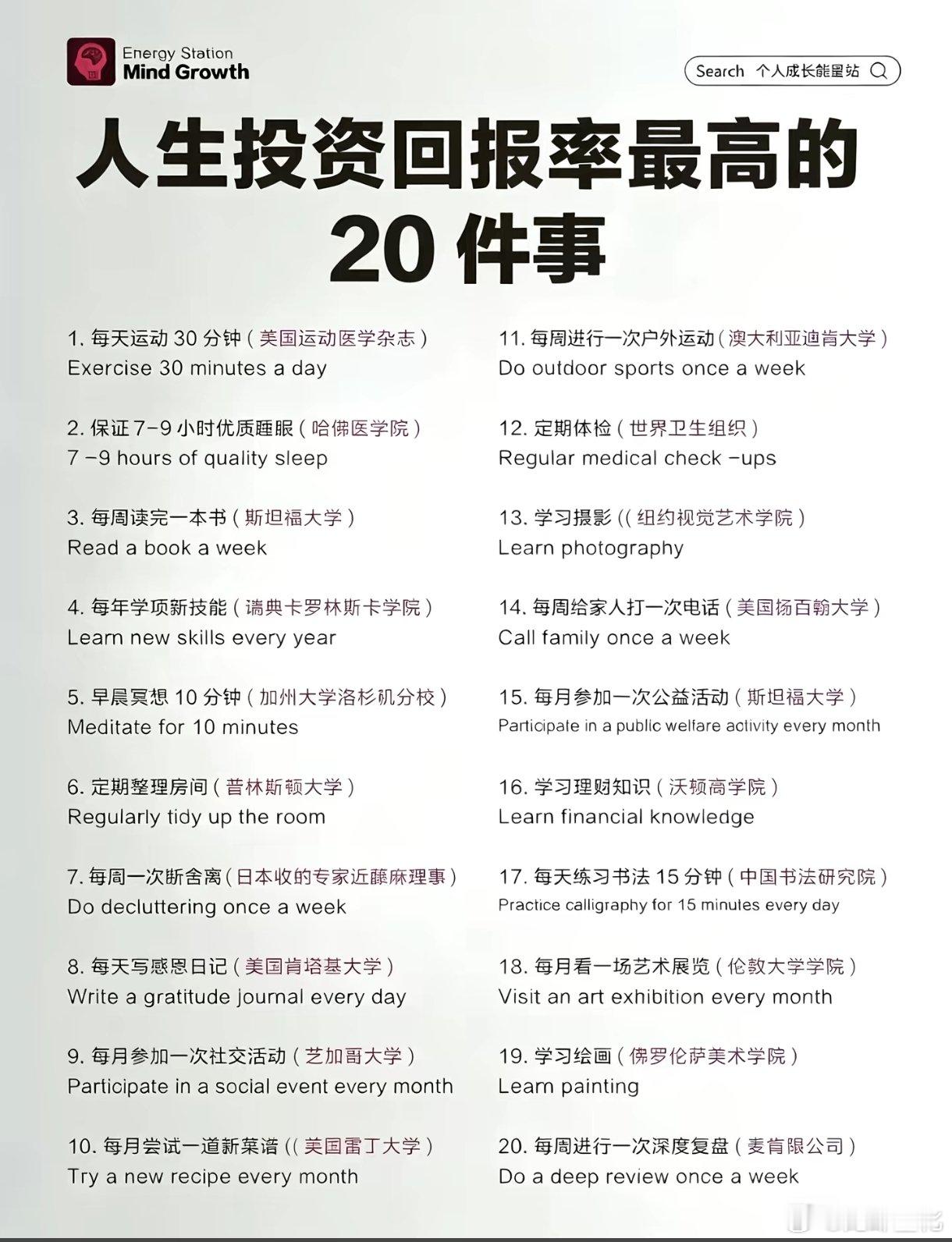 人生投资回报率最高的20件事情。 ​​​