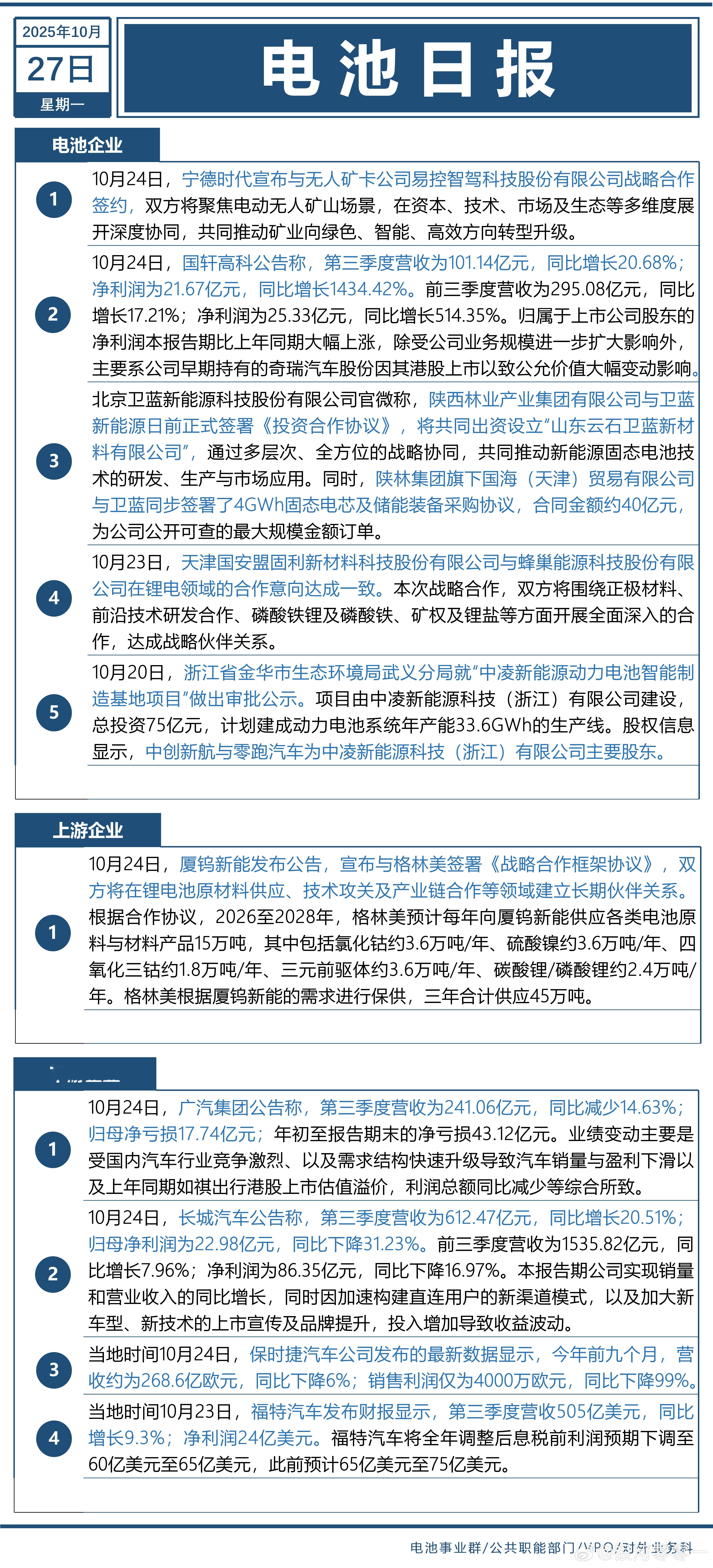 周末新能源产业链相关新闻汽车资讯新能源汽车汽车 ​​​