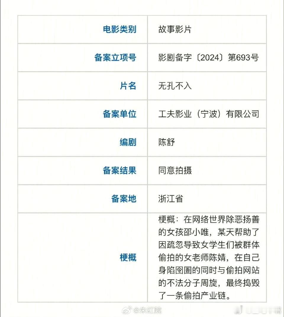 吃🍉陈国富监制电影《无孔不入》领衔主演：黄轩  邓超  刘浩存导演：沙漠《不说