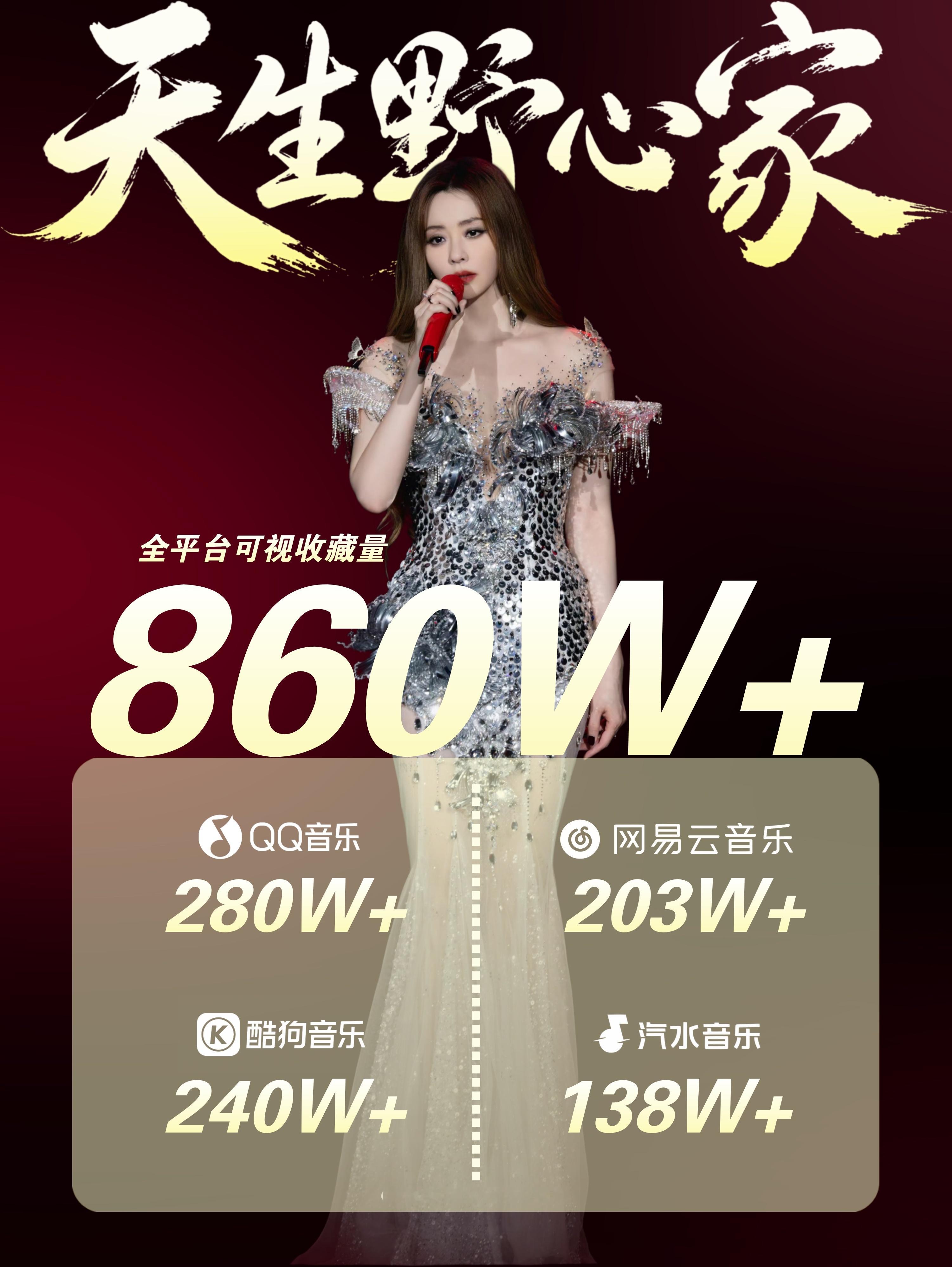 张靓颖 ▾张靓颖野心家 恭喜华语天后歌曲《野心家》全平台可视收藏量突破860W?