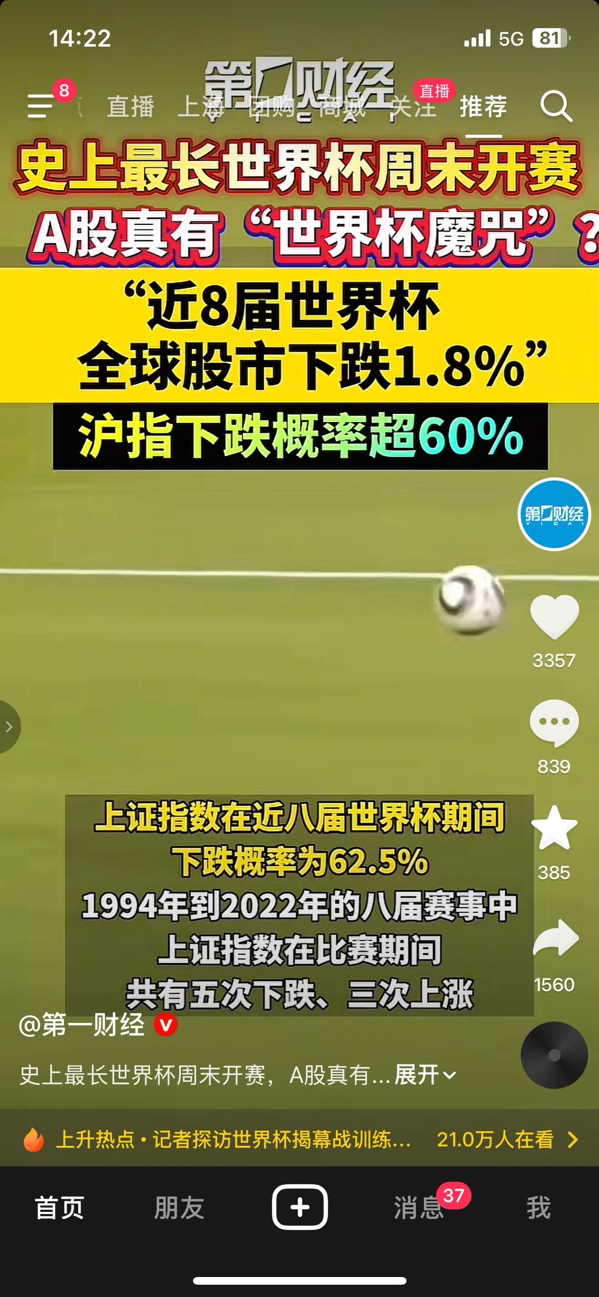 史上最长世界杯开赛，A股真有下跌魔咒？数据说话
不少老股民都在讨论世界杯魔咒，今