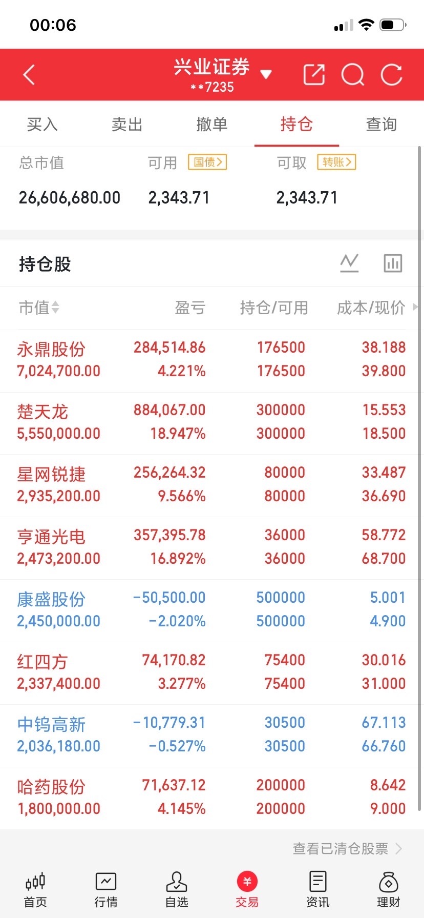 美股网安暴力拉升！A股网安产业链梳理来了海外116家科技巨头联名，高度重视AI时