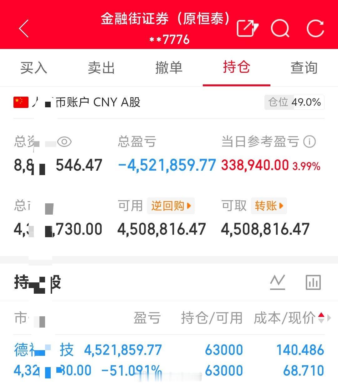 朱朱姐100万本金实盘操作，记录翻倍之旅！目前持仓；德福科技301511今日卖出