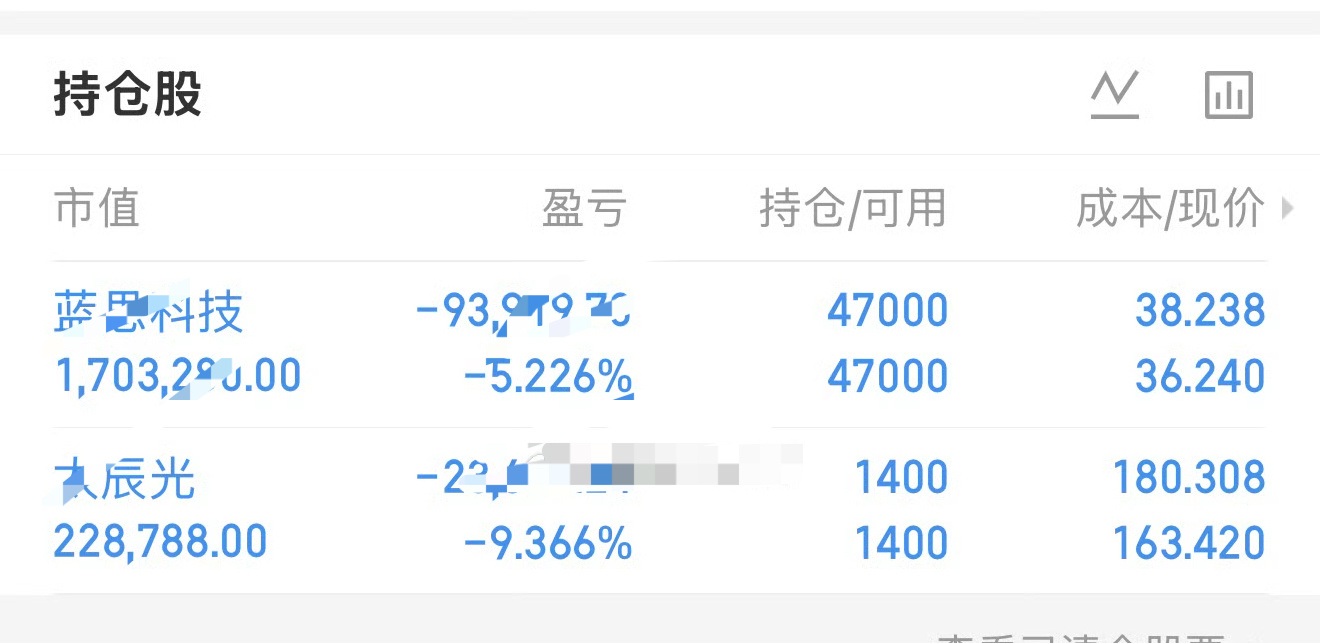 目前持仓，回血中状态 