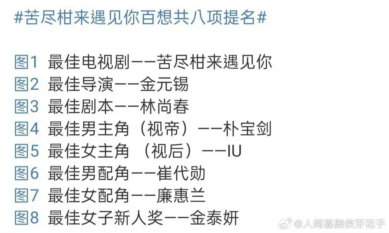 苦尽柑来遇见你八项百想提名 IU和朴宝剑领衔主演的《苦尽柑来遇见你》八项百想提名