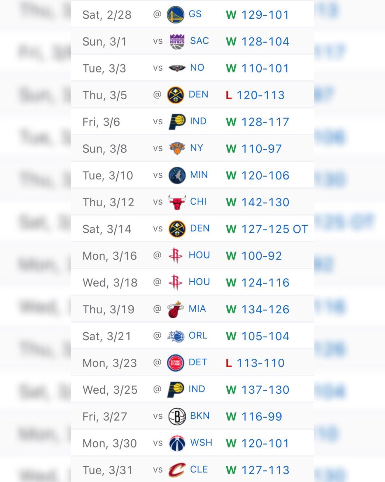 雷粉狂喜日，湖人大屏幕祝贺雷迪克100胜！名帅的味道出来了。 湖人过去18场比赛