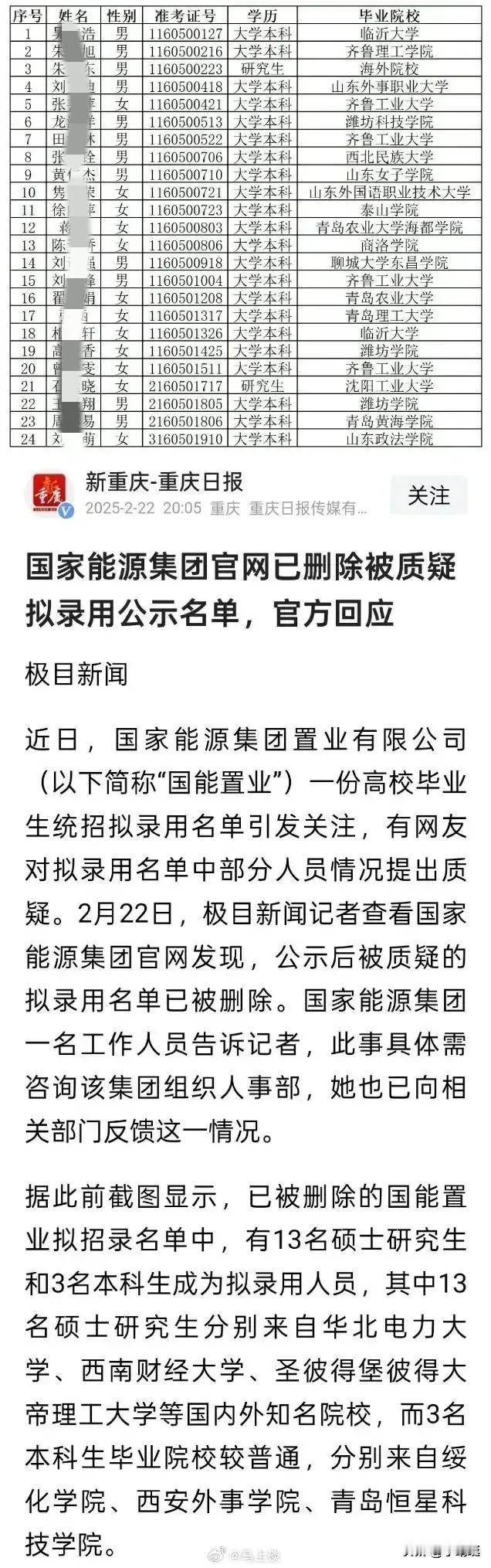 好好的一份国企录用公示名单被突然删除了！如果是公示名单，那么删除还叫公示吗？如果