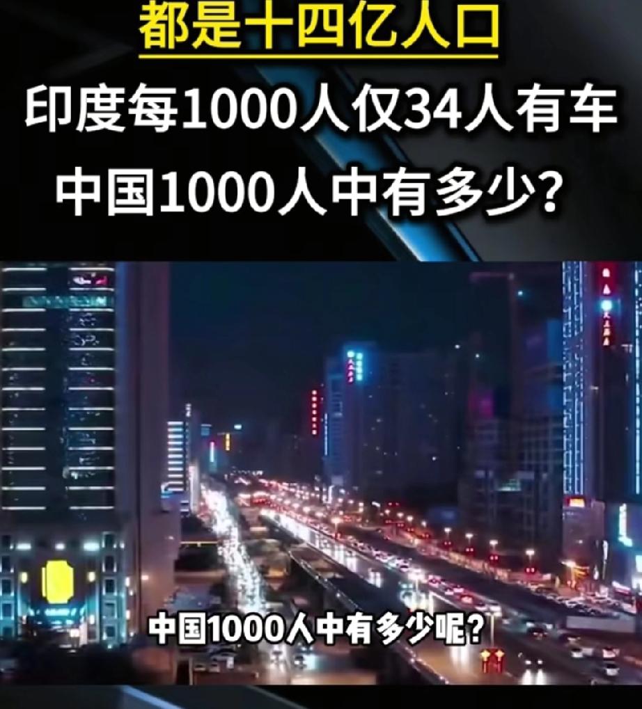 都是14亿人口，印度每1000人仅34人有车，中国1000人中有多少呢。
同样是