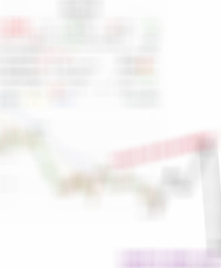 游戏的日线“可能的”一种走法，见底大概时间，仅供参考。软件、传媒、军工类似a股创