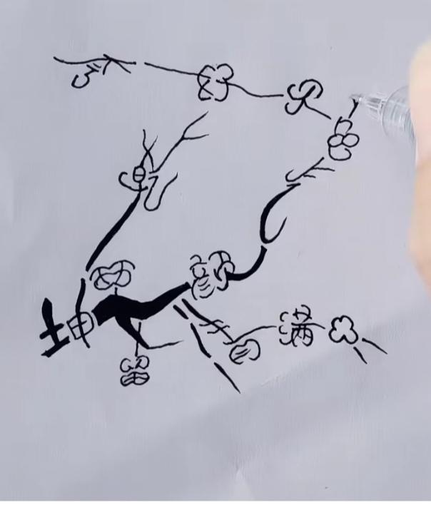 〔看图猜字〕图中画面隐藏几个字。作者太有才了！造型挺别致。有欣赏价值。你能看出来